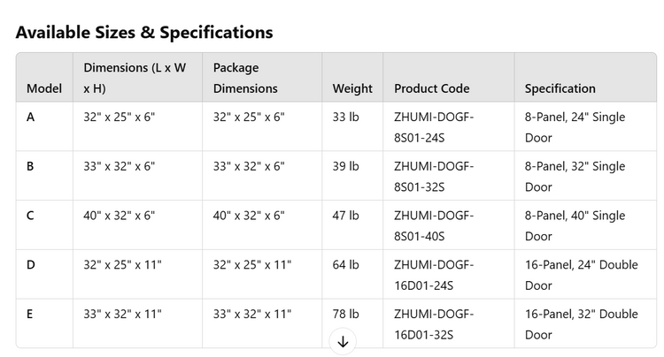 size chart of fence for pets
