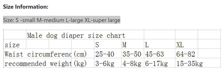 Petbest Male Dog Diaper Dog Diaper Dog Diaper Dog Diaper Wearable Urine Display